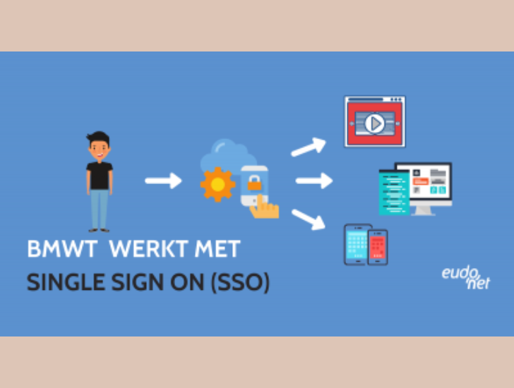 BMWT gebruikt Single Sign On (SSO) | Eudonet | Let's Connect!